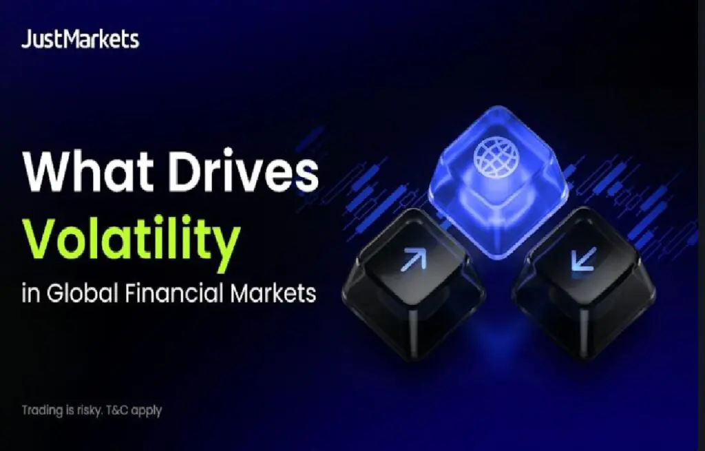 JustMarkets Soroti Faktor Utama di Balik Volatilitas di Pasar Keuangan Global