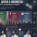 MT4 vs. MT5 di 2026 Platform Mana yang Sesuai dengan Gaya Trading Anda